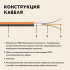 Изображение №8 - Нагревательный мат для теплого пола Русское тепло 12.0 м² 1920 Вт